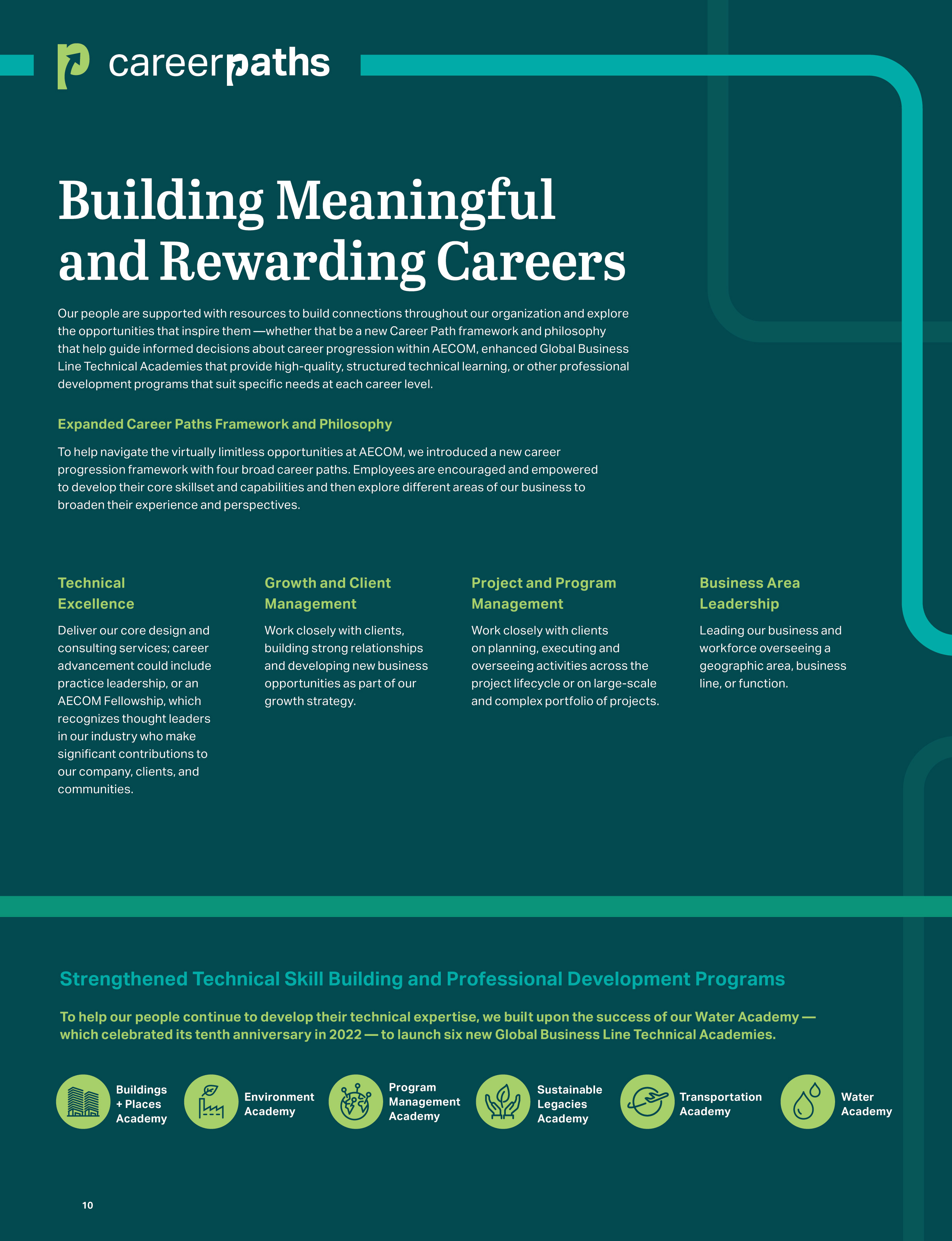 [MISSING IMAGE: pg_insert12-4c.jpg]