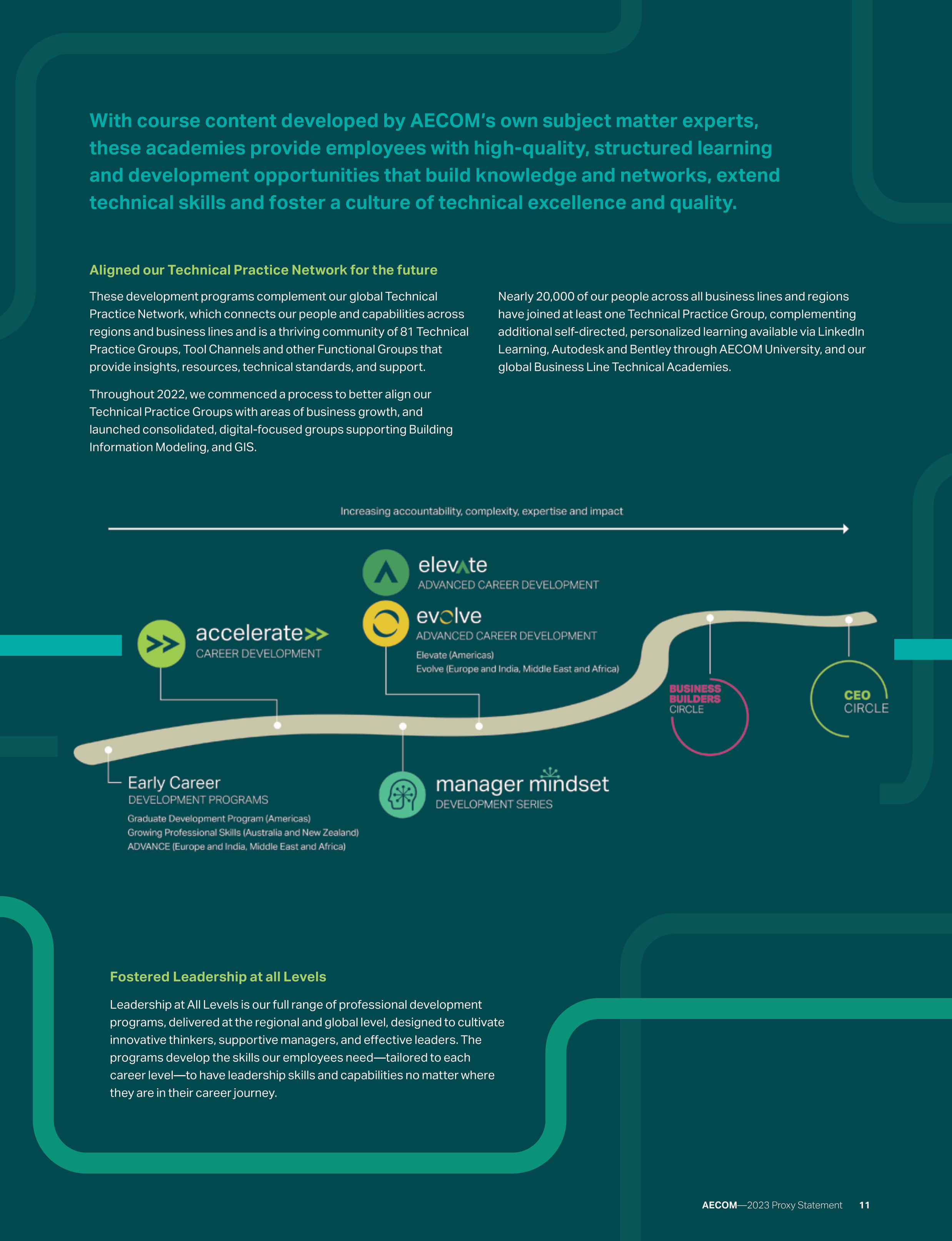 [MISSING IMAGE: pg_insert13-4clr.jpg]