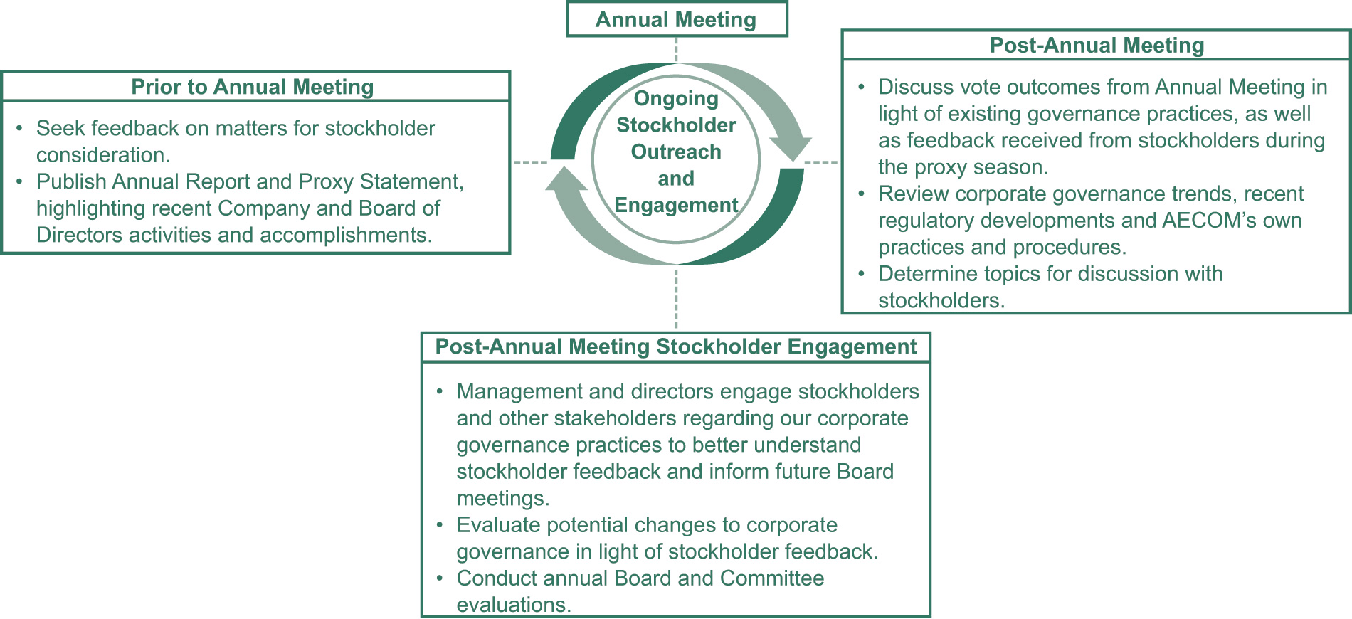 [MISSING IMAGE: tm2135738d1-fc_stockpn.jpg]