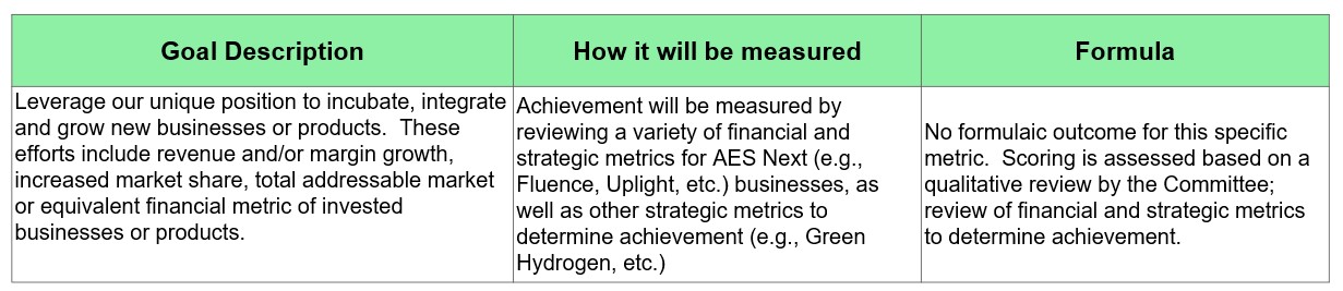 New business goals.jpg