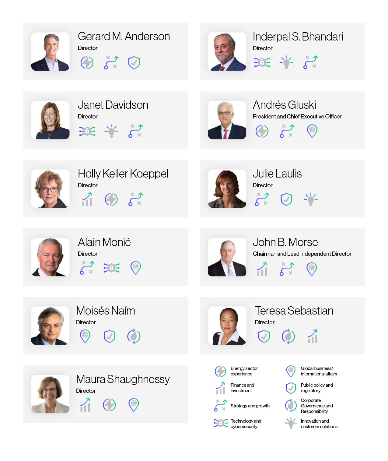 Proxy 9 skills-2.jpg