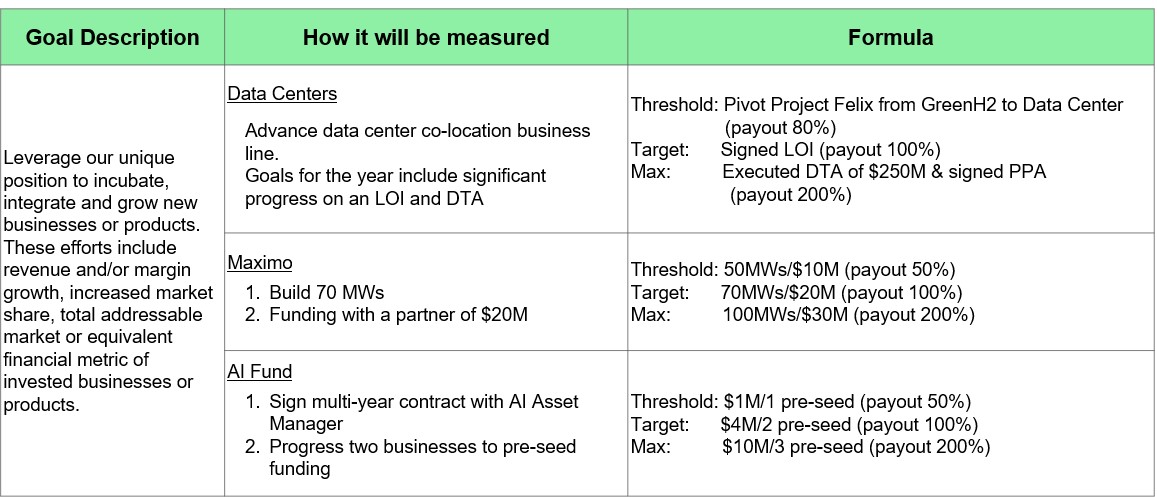 New business metrics.jpg