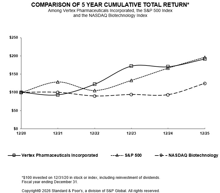 5-year cum return.jpg