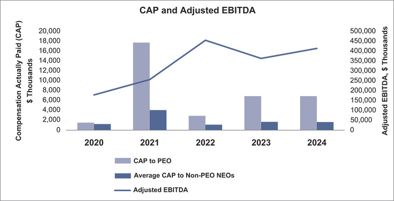 [MISSING IMAGE: bc_adjusted-pn.jpg]