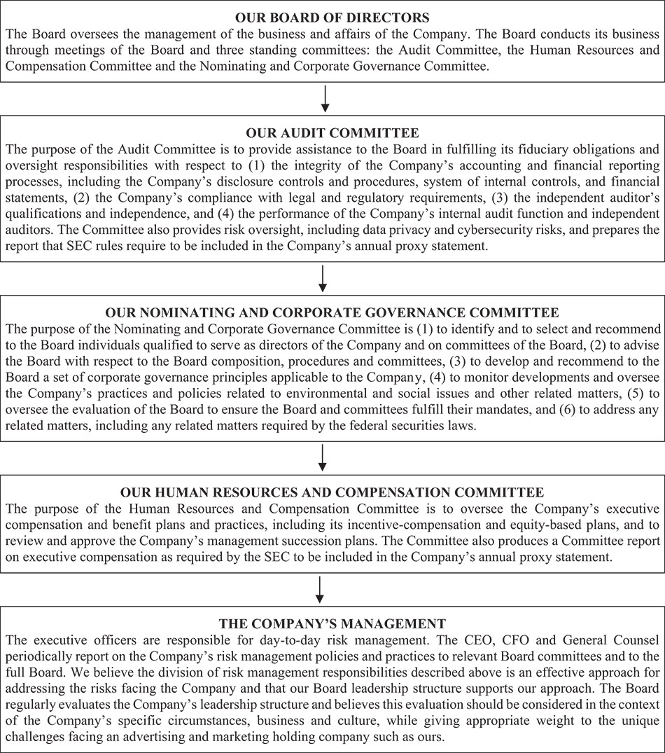 [MISSING IMAGE: fc_directors-bw.jpg]