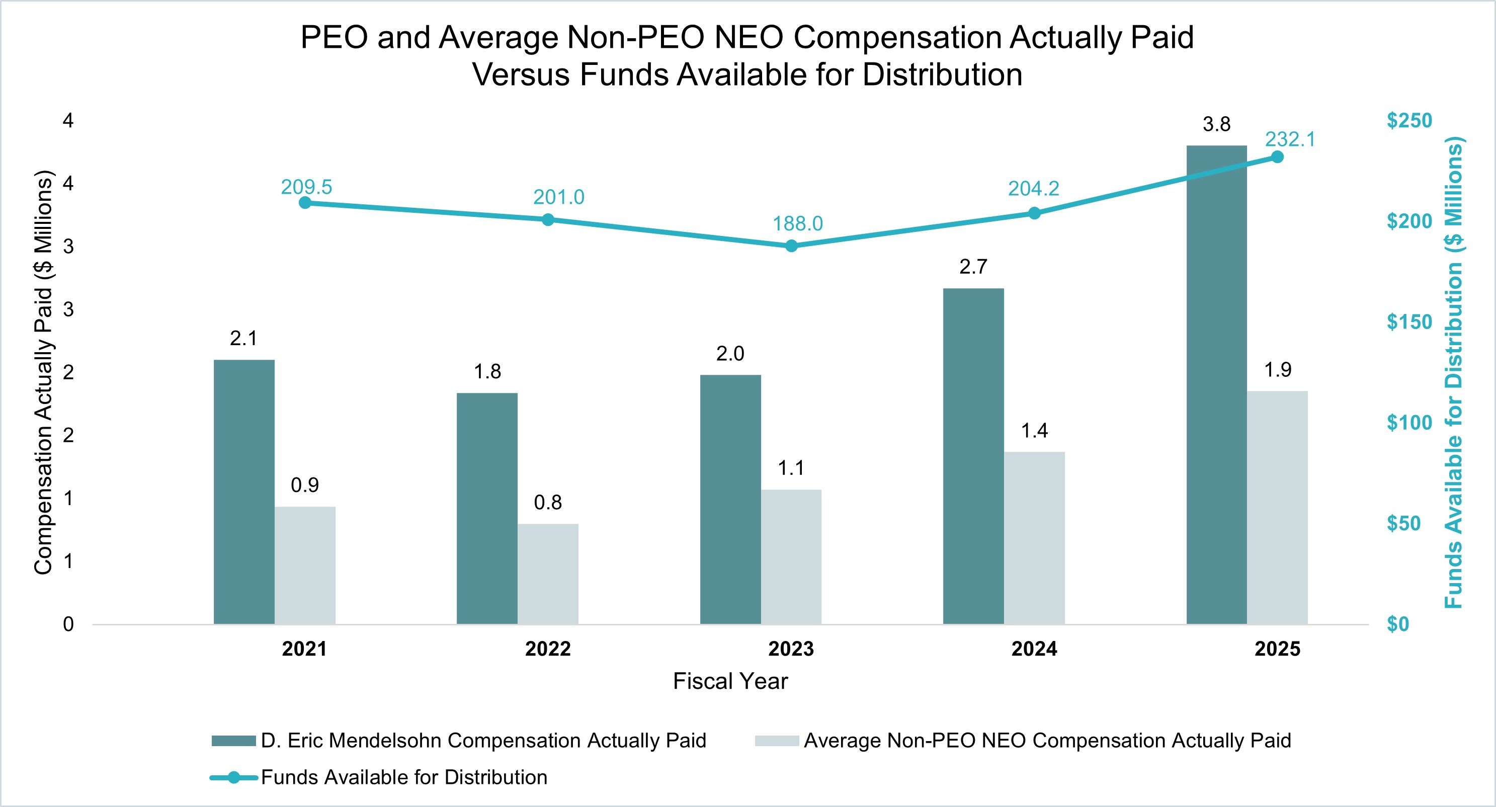 Available for distribution.jpg