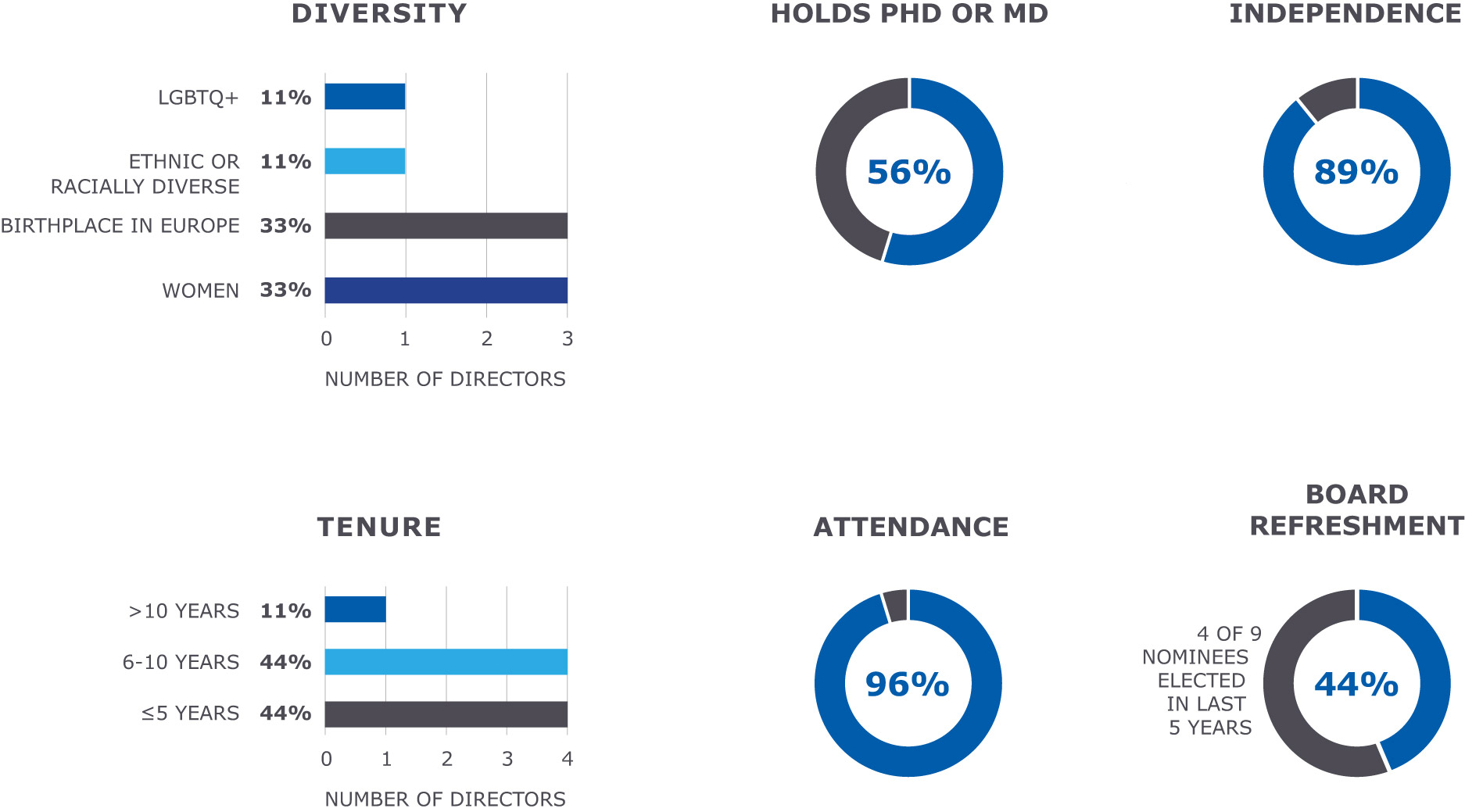 [MISSING IMAGE: pc_board-4c.jpg]