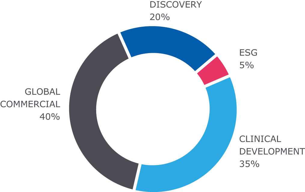 [MISSING IMAGE: pc_globalcom-4c.jpg]