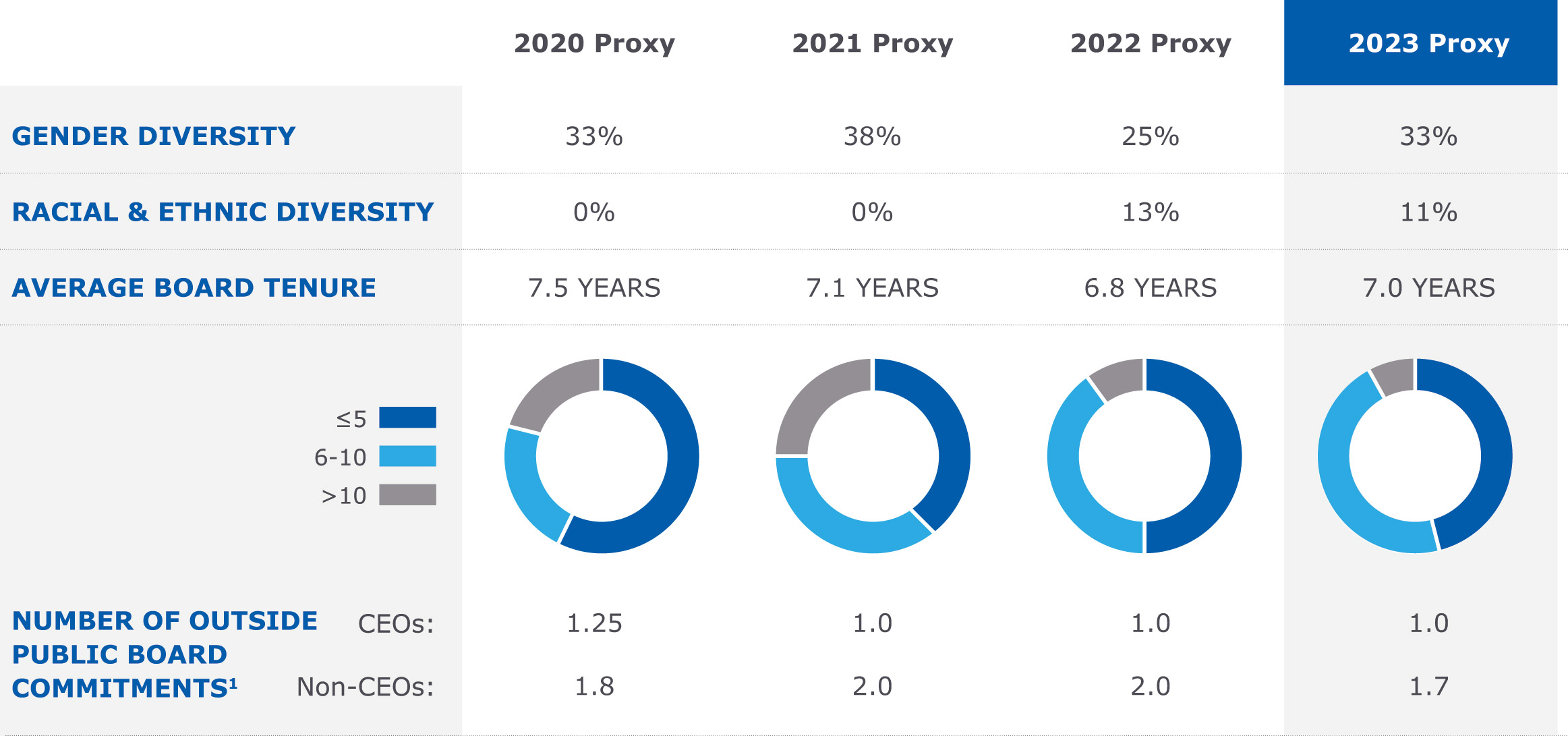[MISSING IMAGE: pc_proxy-4c.jpg]