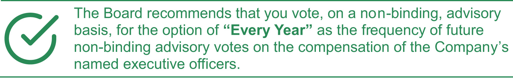 [MISSING IMAGE: txt_everyyear-4c.jpg]