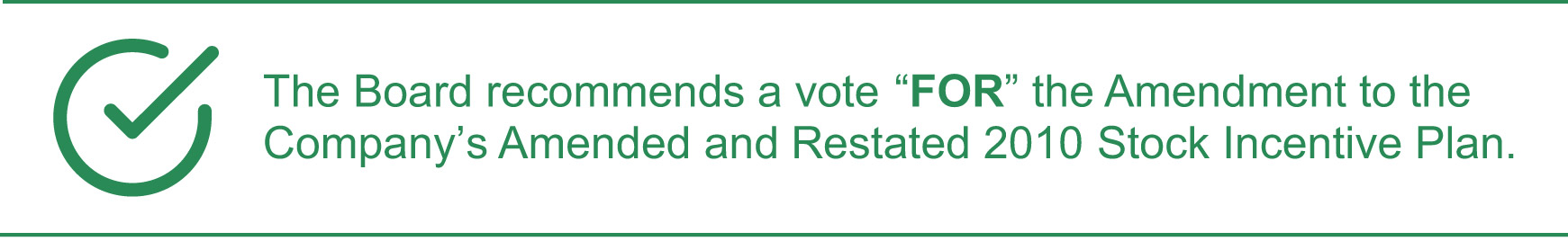 [MISSING IMAGE: txt_incentiveplan-4c.jpg]