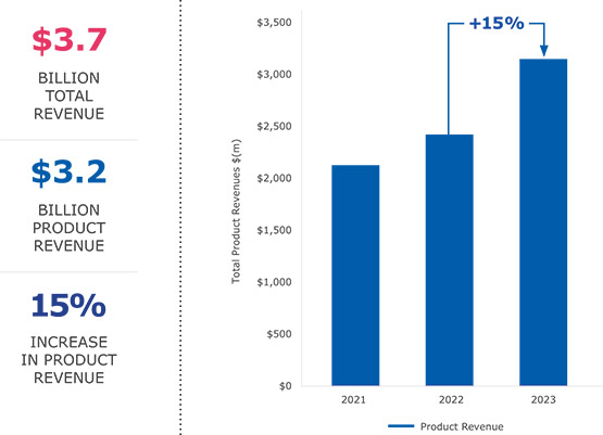 [MISSING IMAGE: bc_billion-4c.jpg]