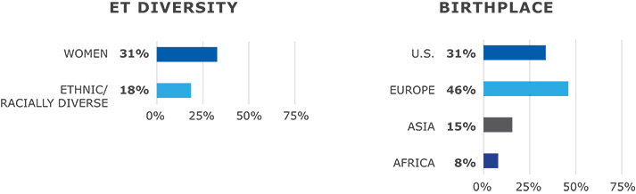 [MISSING IMAGE: bc_birthplace-4c.jpg]