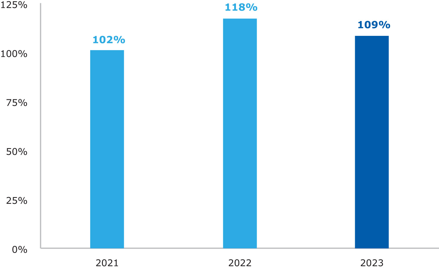 [MISSING IMAGE: bc_incent-4c.jpg]