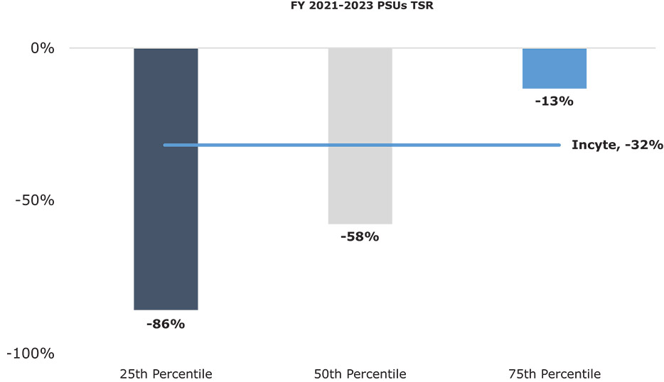 [MISSING IMAGE: bc_psustsr-4c.jpg]