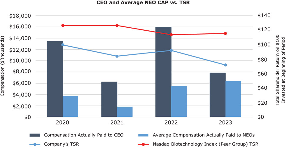 [MISSING IMAGE: bc_tsr-4c.jpg]