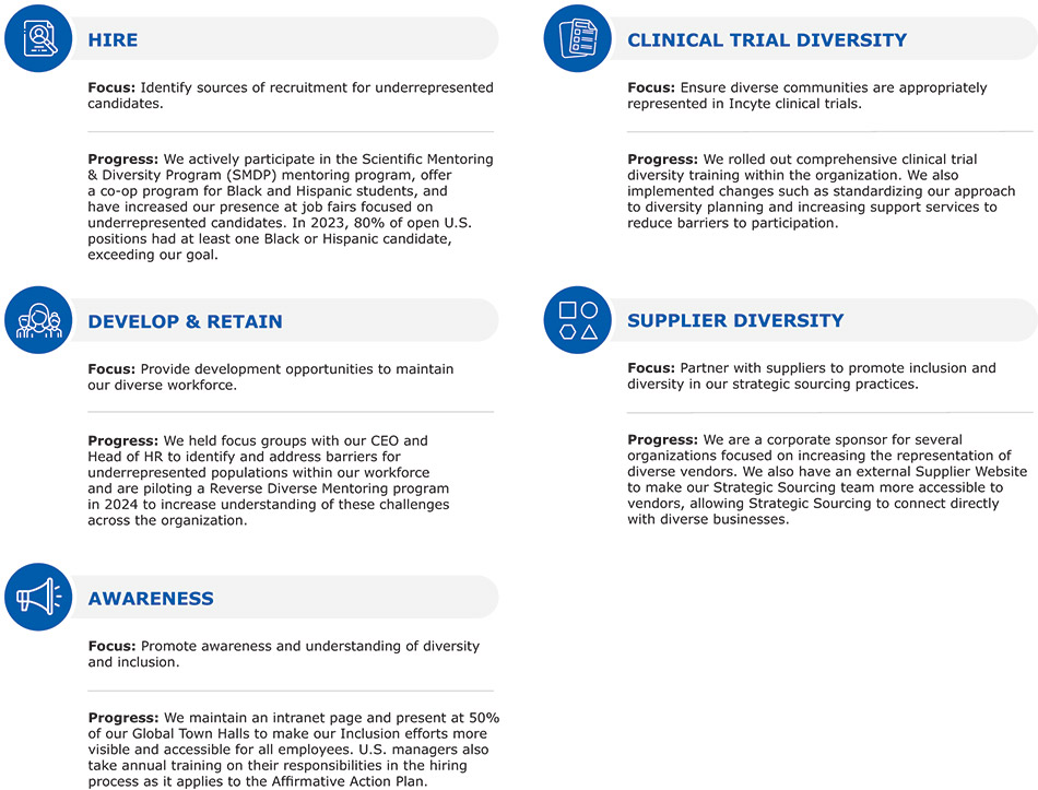 [MISSING IMAGE: fc_hire-4c.jpg]