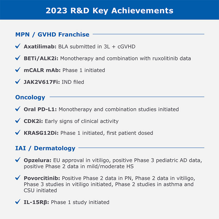 [MISSING IMAGE: fc_rdkeyachievements-4c.jpg]