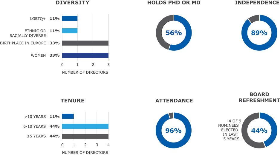 [MISSING IMAGE: pc_board-4c.jpg]