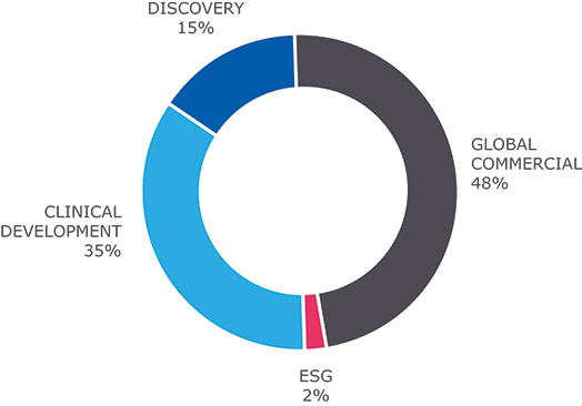 [MISSING IMAGE: pc_discovery-4c.jpg]