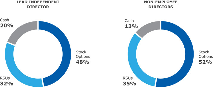 [MISSING IMAGE: pc_lead-4c.jpg]