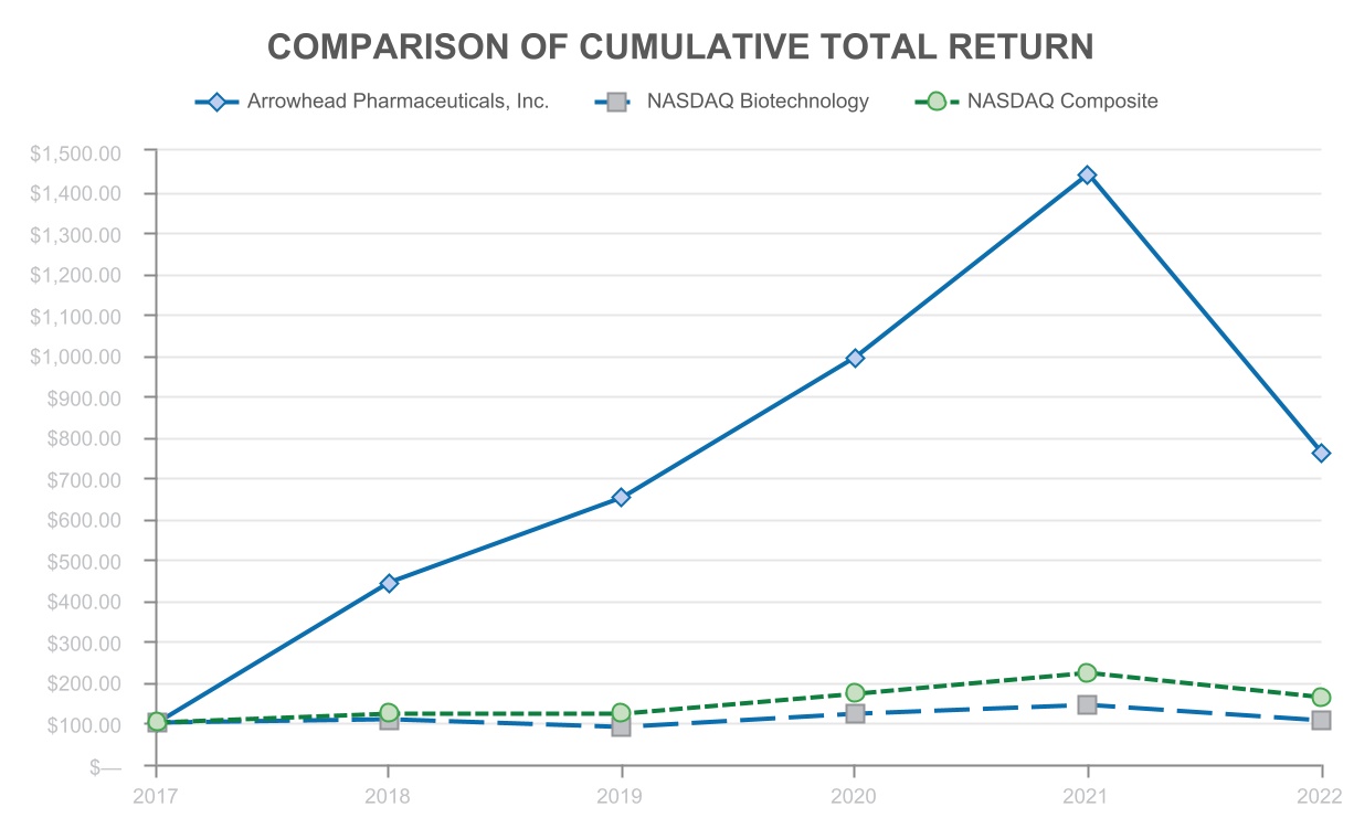 chart-0d38975edb3c464f8b6.jpg