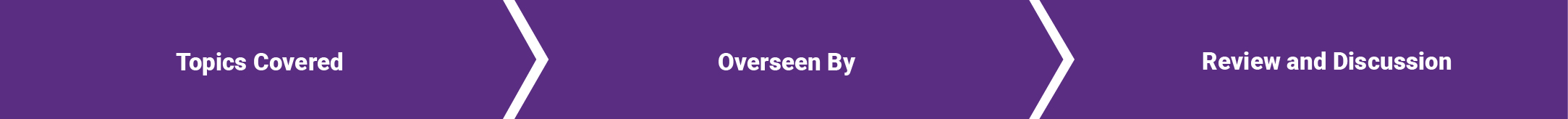 04_PRO015079_bar_Director evaluation.jpg