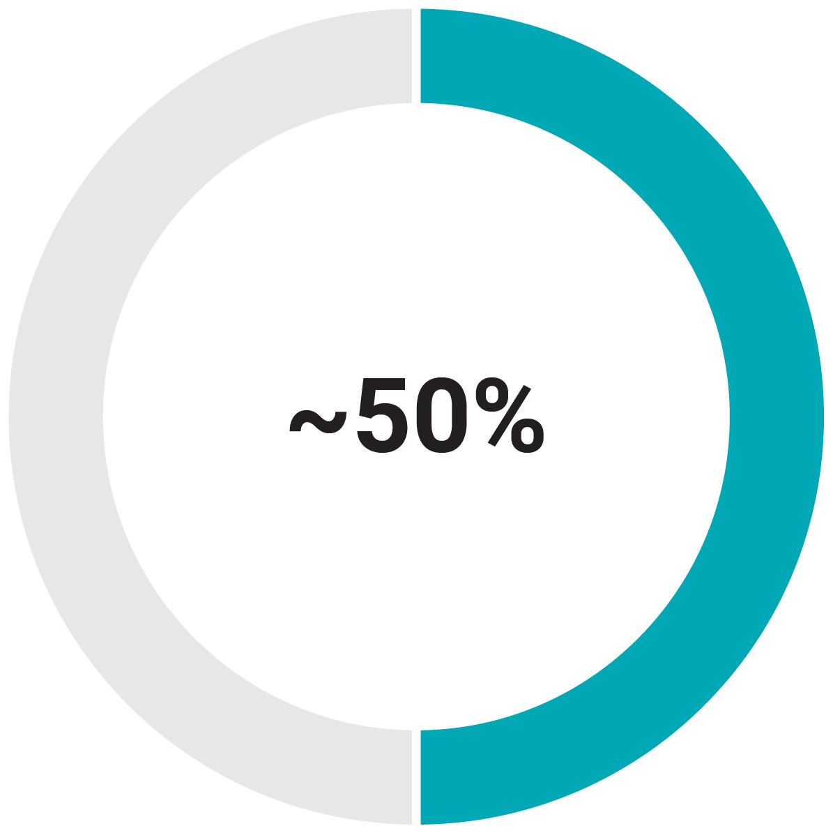 03_Synopsis_Stockholder Engagement.jpg