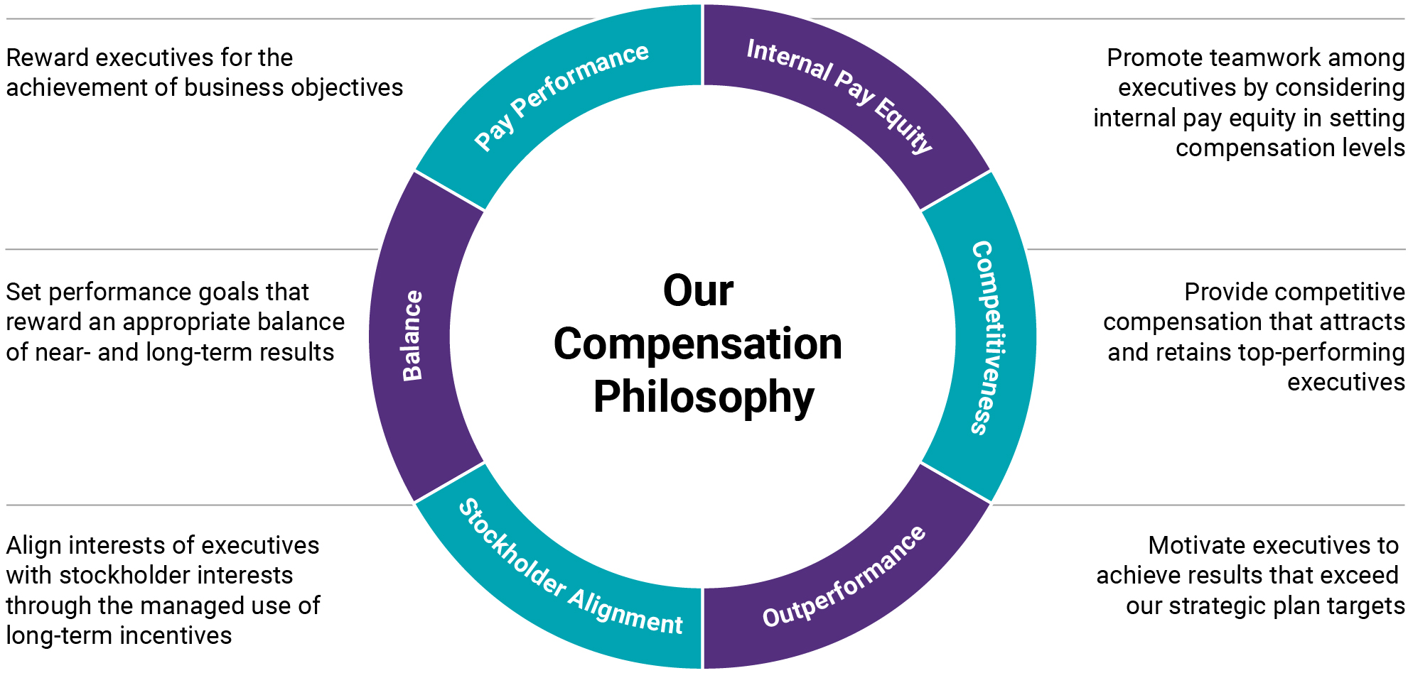 gfx_comp philosopy.jpg