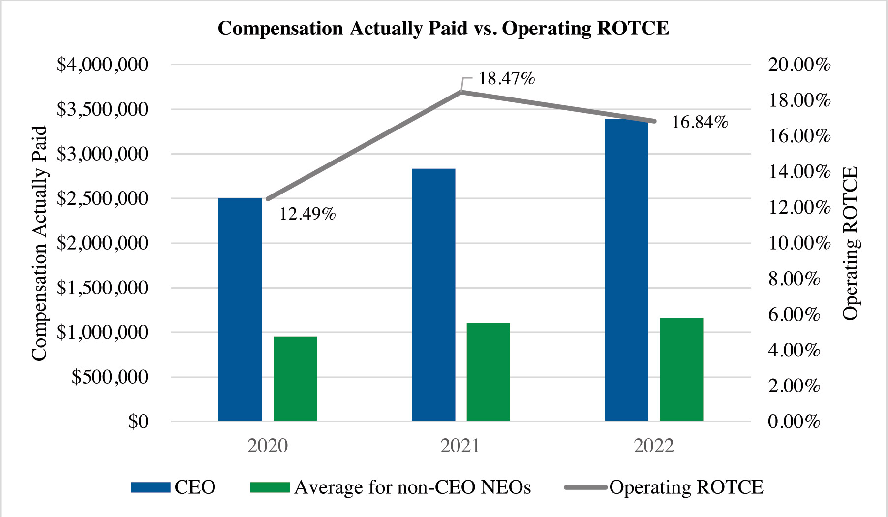 [MISSING IMAGE: lc_paidrotce-4c.jpg]