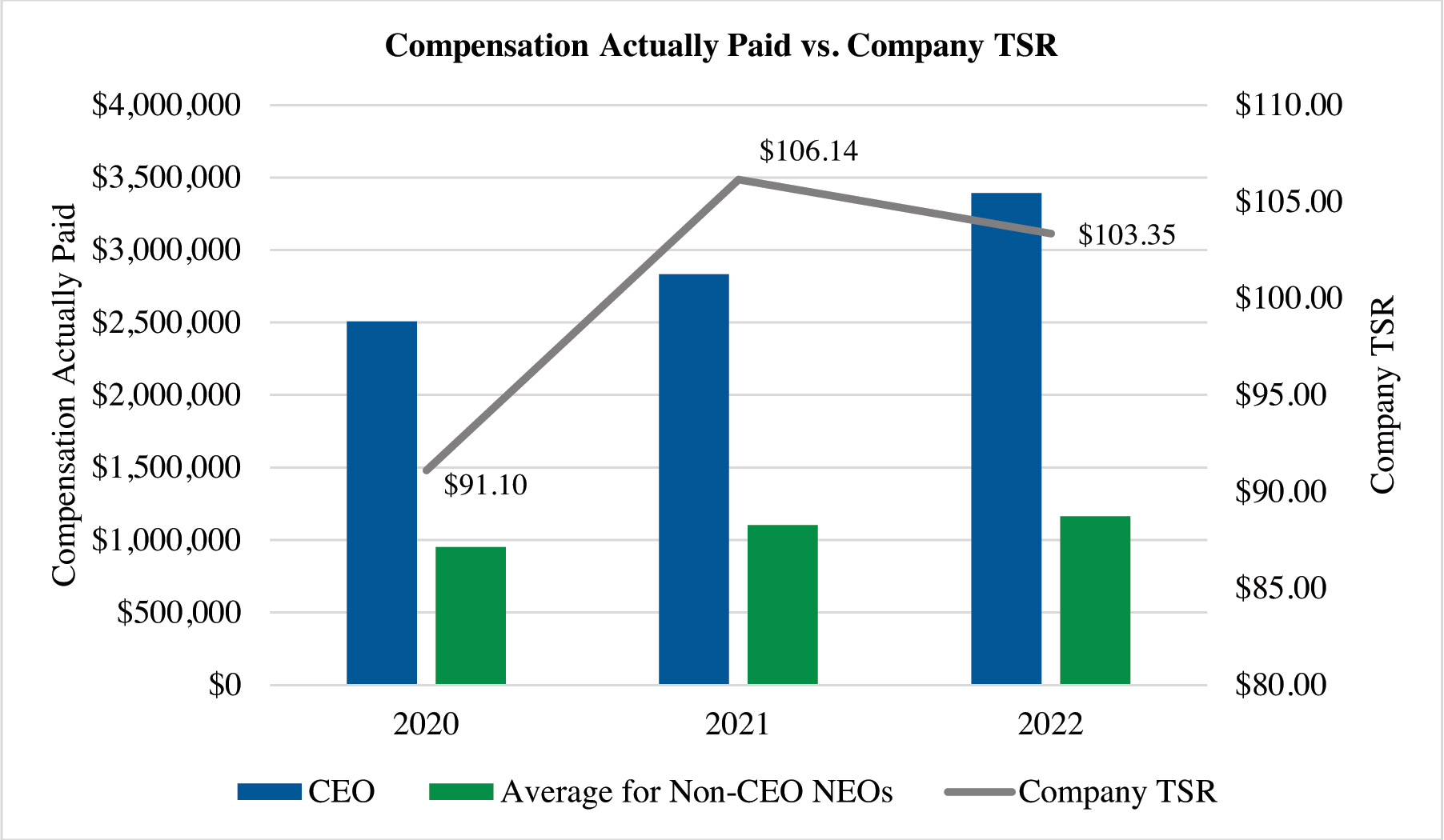 [MISSING IMAGE: lc_paidtsr-4c.jpg]
