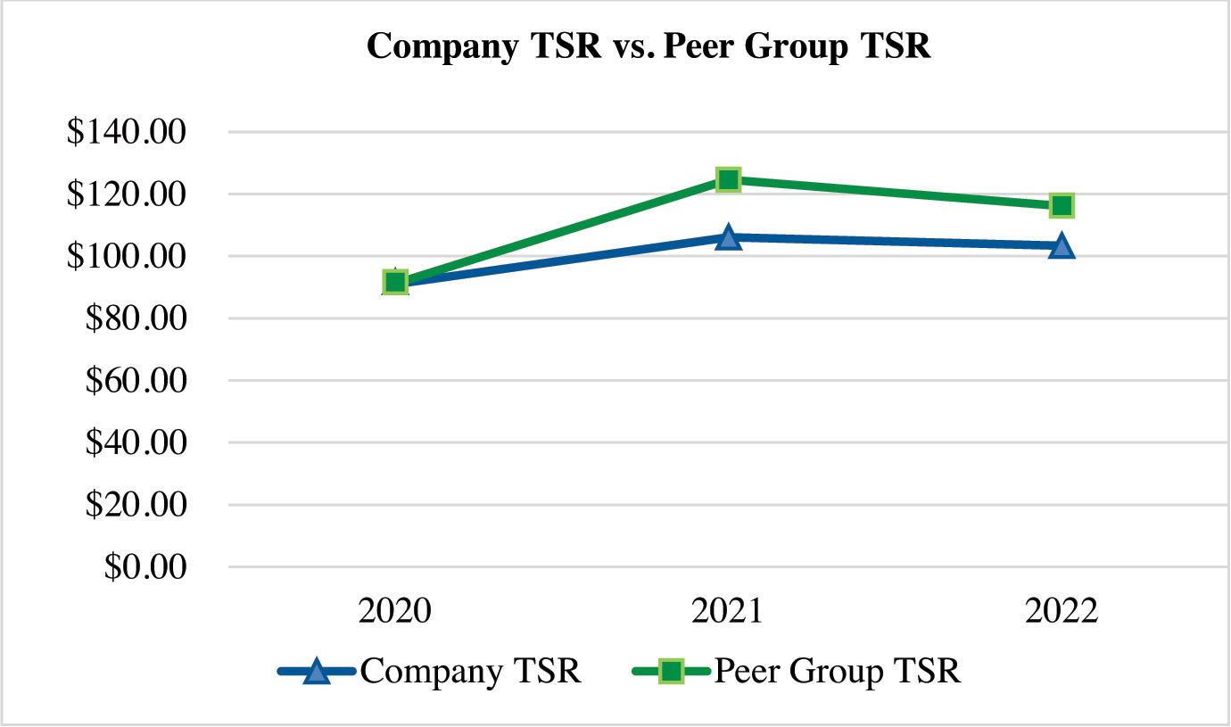 [MISSING IMAGE: lc_tsr-4c.jpg]