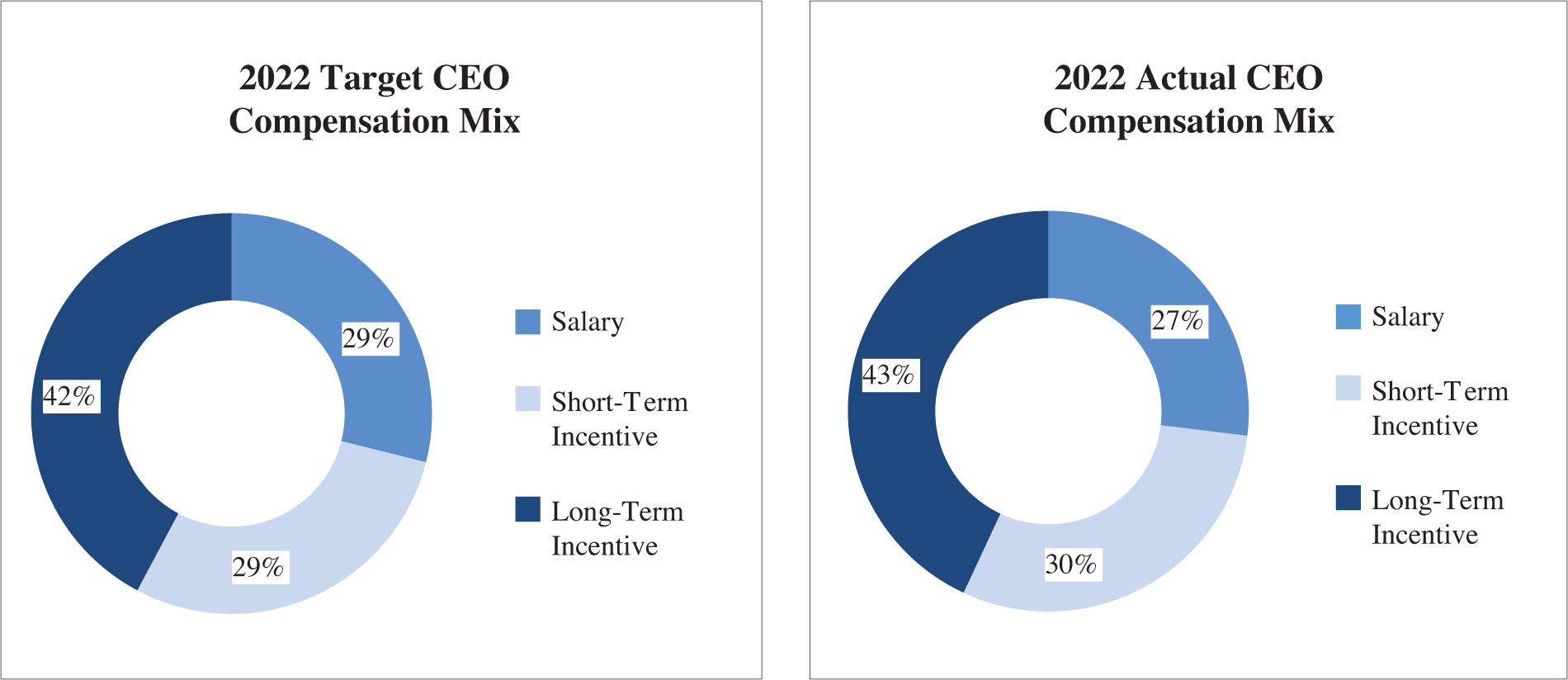 [MISSING IMAGE: pc_ceo-bw.jpg]