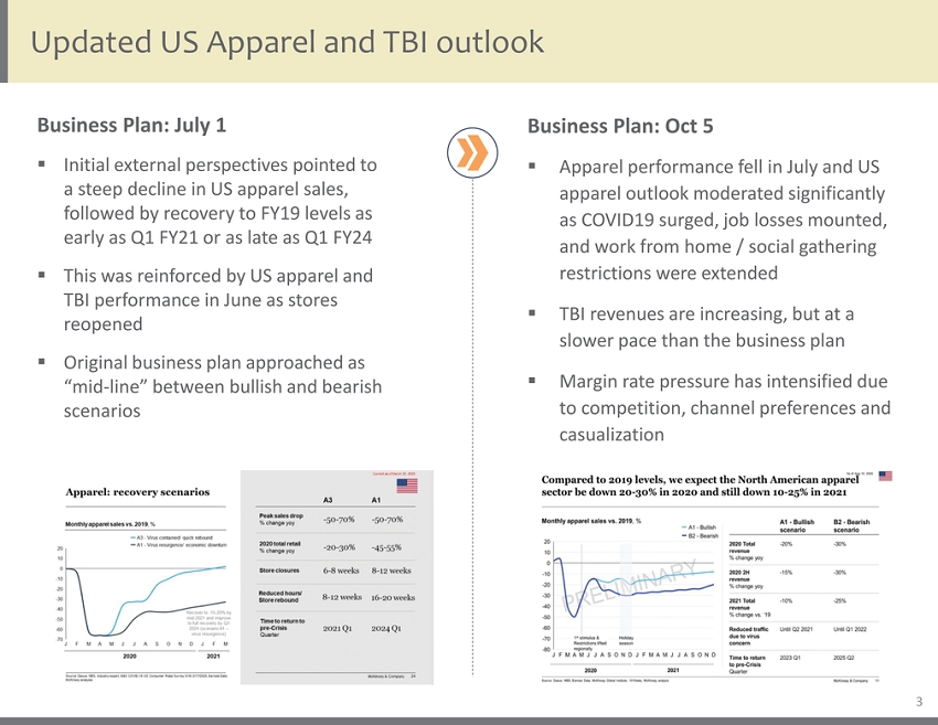 111_tbi_page003.jpg