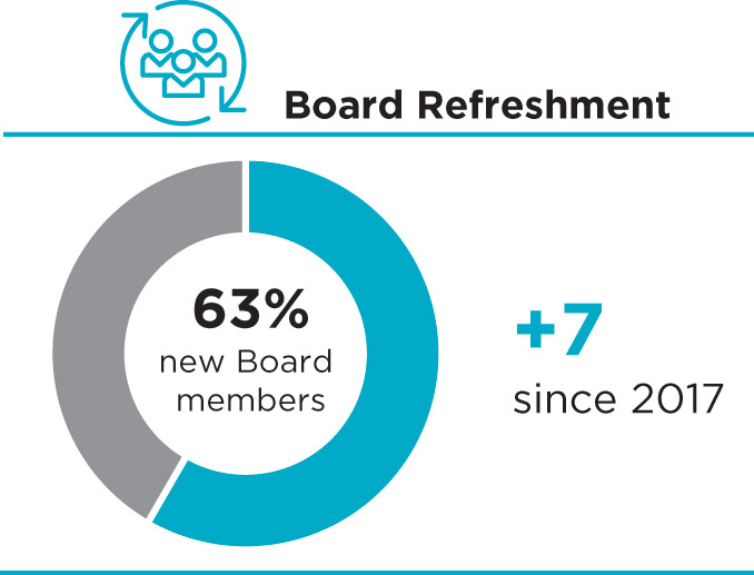 [MISSING IMAGE: pc_board-pn.jpg]