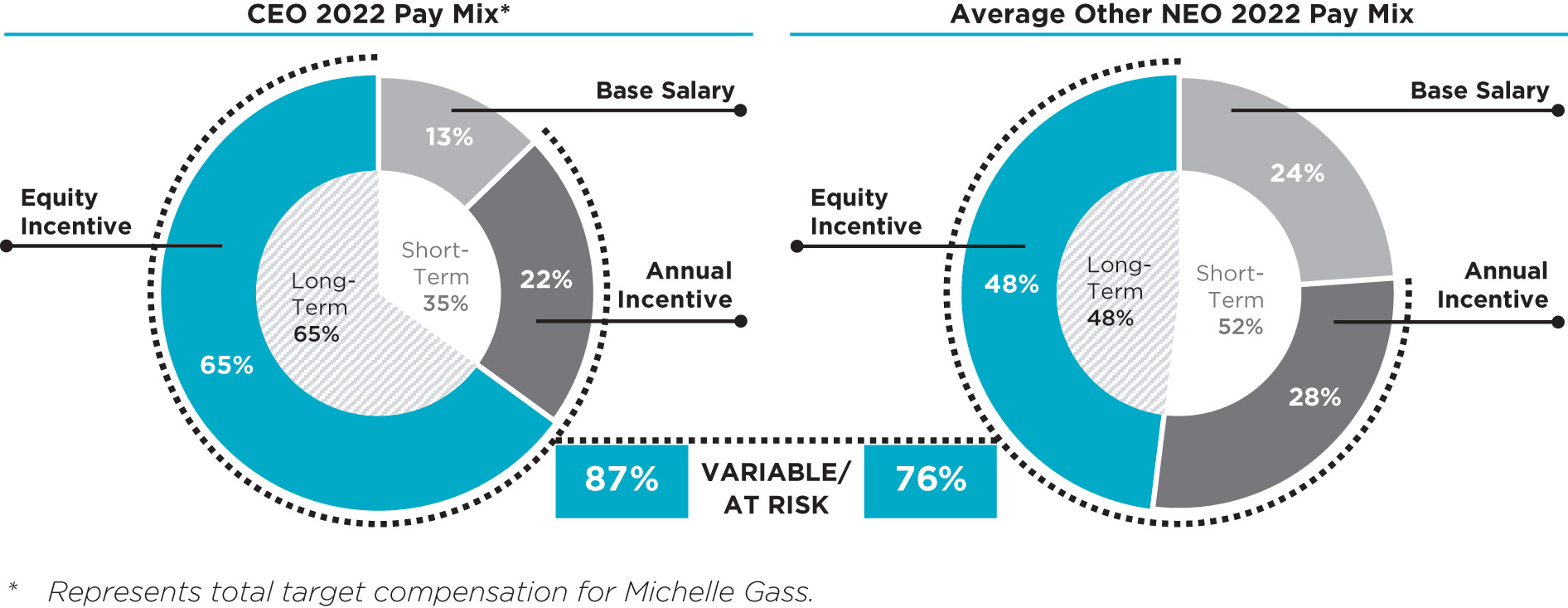 [MISSING IMAGE: pc_ceoneo-pn.jpg]