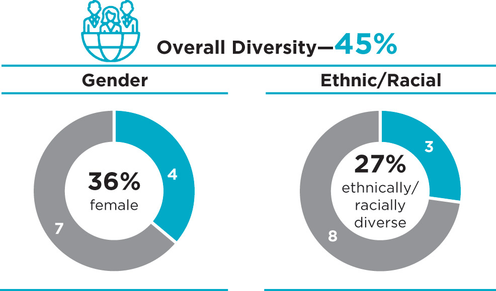 [MISSING IMAGE: pc_refresh-pn.jpg]