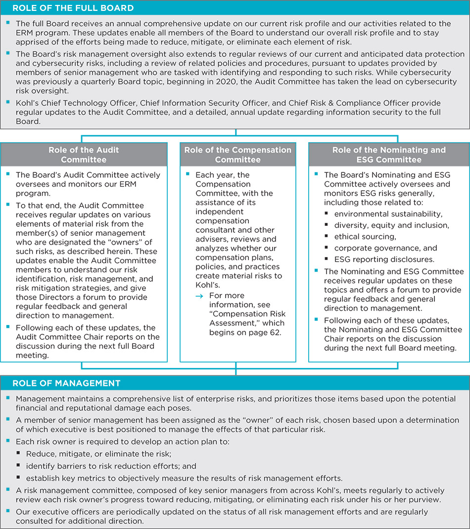 [MISSING IMAGE: tb_rolefullboard-pn.jpg]