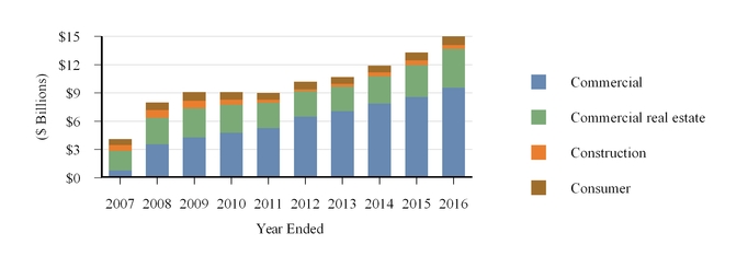 pvtb123120_chart-19207a04.jpg