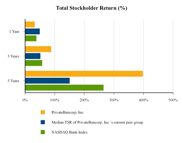 pvtb123120_chart-11732.jpg