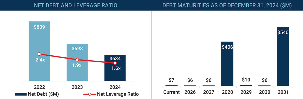 [MISSING IMAGE: bc_netbebt-pn.jpg]