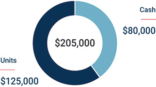 [MISSING IMAGE: pc_director-pn.jpg]