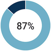 [MISSING IMAGE: pc_wecontacted-pn.jpg]