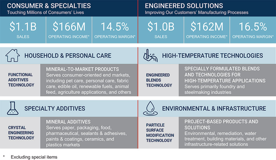 [MISSING IMAGE: tb_ourcompany-pn.jpg]