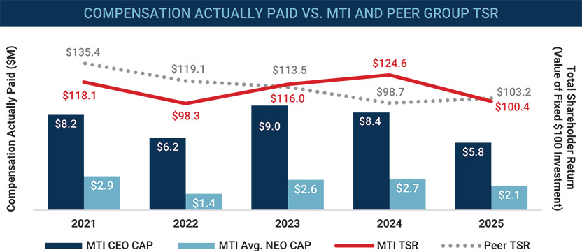 [MISSING IMAGE: bc_tsr-pn.jpg]