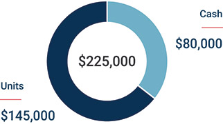 [MISSING IMAGE: pc_director-pn.jpg]