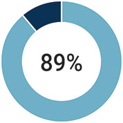 [MISSING IMAGE: pc_wecontacted-pn.jpg]