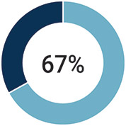 [MISSING IMAGE: pc_weengaged-pn.jpg]