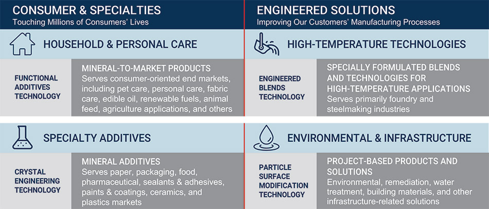 [MISSING IMAGE: tb_ourcompany-pn.jpg]