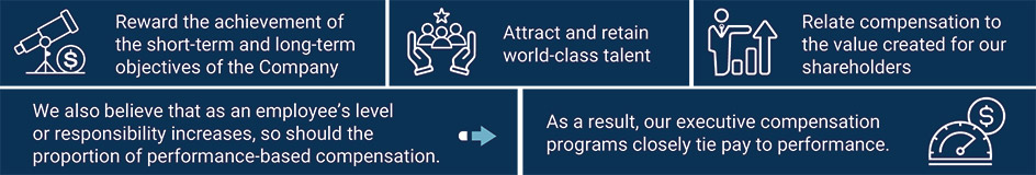 [MISSING IMAGE: tb_ourexecutive-pn.jpg]